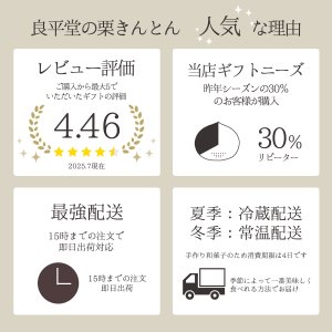 画像6: 栗きんとん 6入　「カーボンオフセット商品」